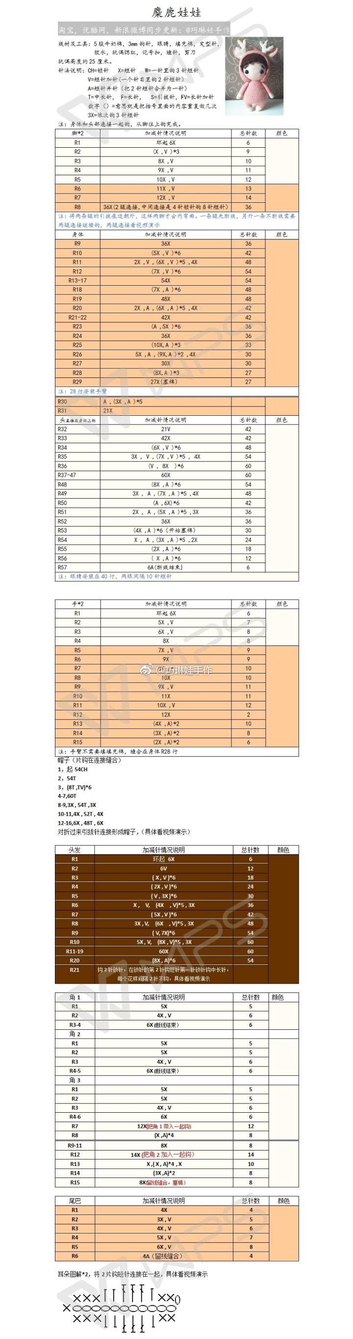 麋鹿宝宝