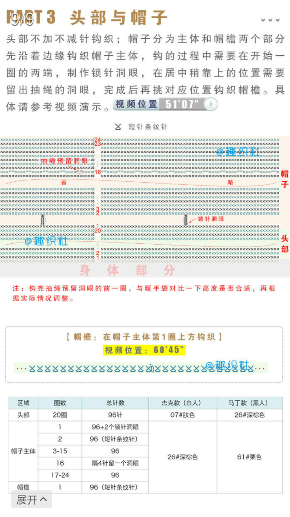 热水袋之一