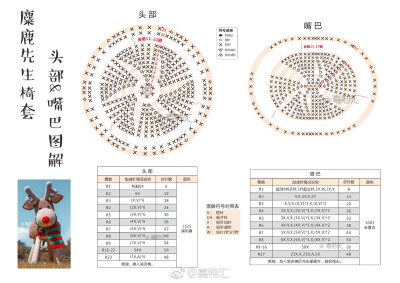 麋鹿