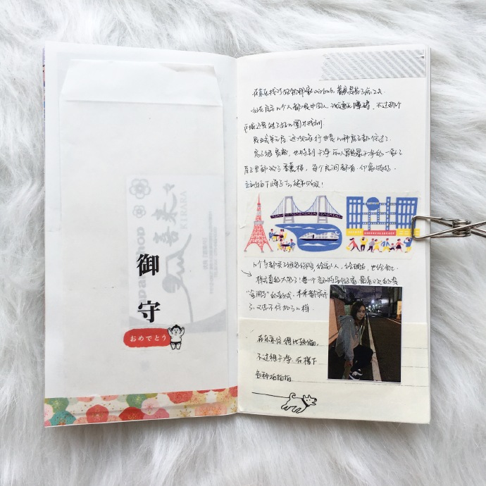 ⭐️日本旅行手帐TN（二）⭐️#手帐##文具#… - 高清图片，堆糖，美图壁纸兴趣社区