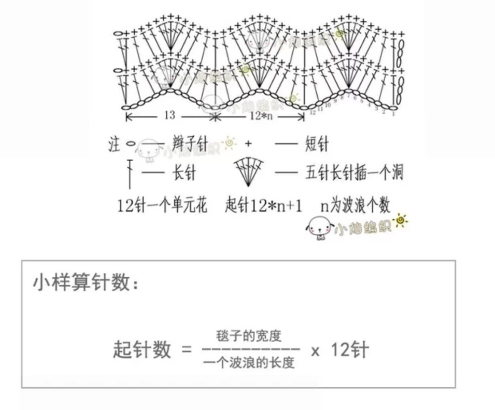 勾变波浪围巾披肩