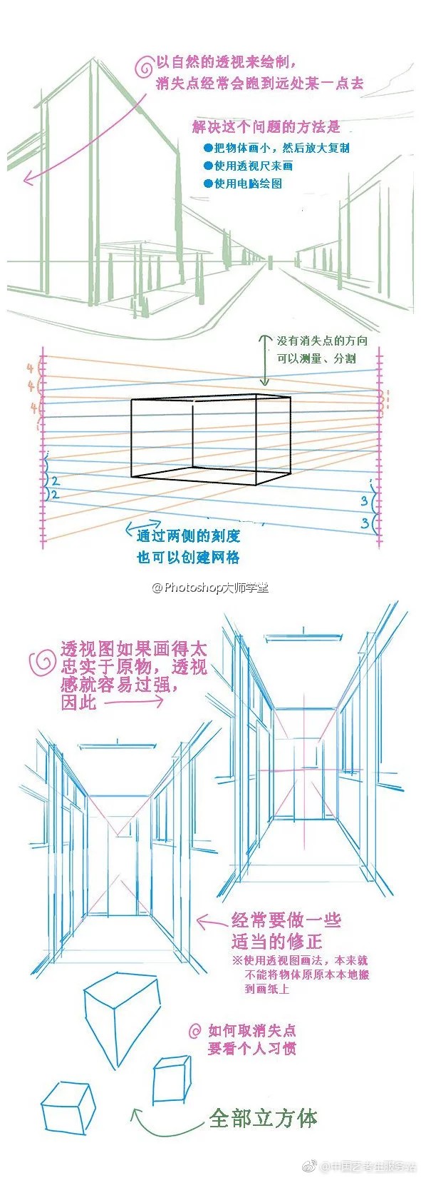 透视速写结构风景钢笔画