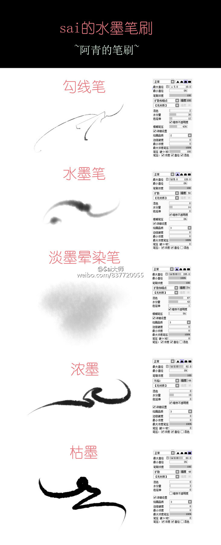 水墨高光厚涂等等