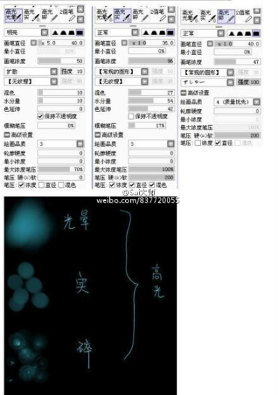 水墨高光厚涂等等