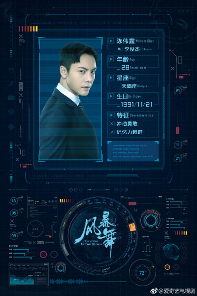 【陈伟霆 William Chan】180509 风暴舞 李俊杰 剧照 2048 x 3072 px (图源：微博 @爱奇艺电视剧 weibo.com/1832974324/GfPfs7Z1L)