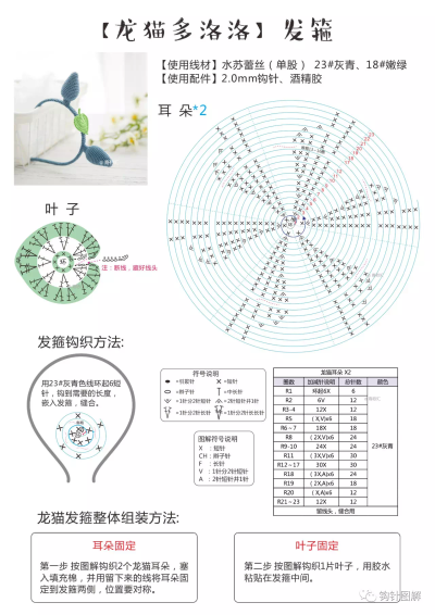 发箍