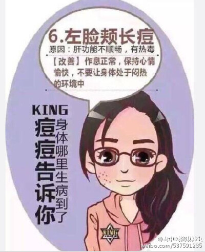 护肤 ? 长痘痘的可以看看 ???????