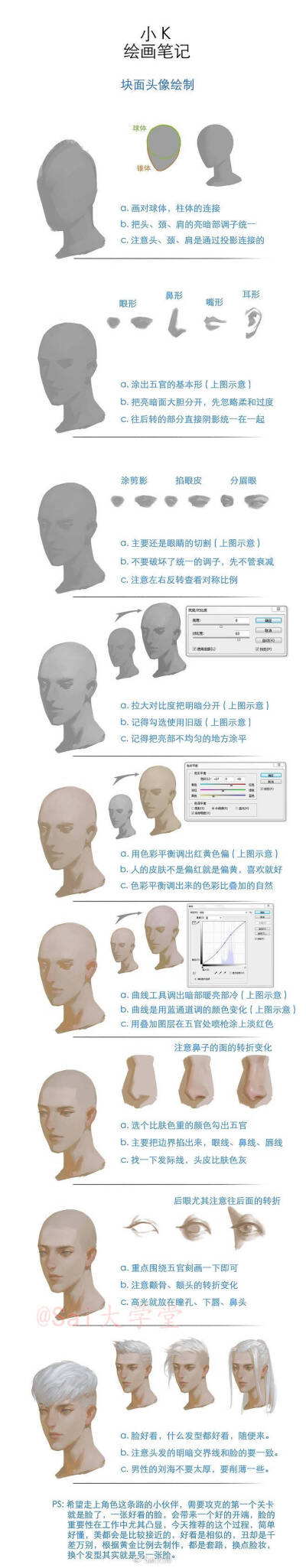 立体人物手绘详细教学手绘笔记