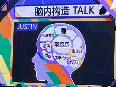 ninepercent黄明昊Justin
脑内构造