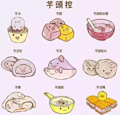 食物控