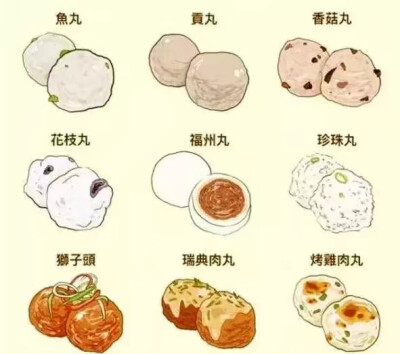 食物控