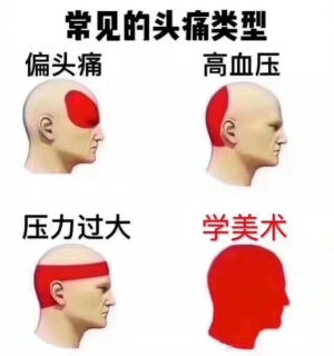 美术生必备表情包