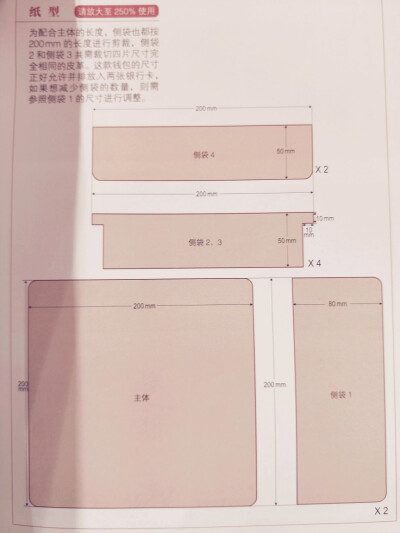 皮艺版型！