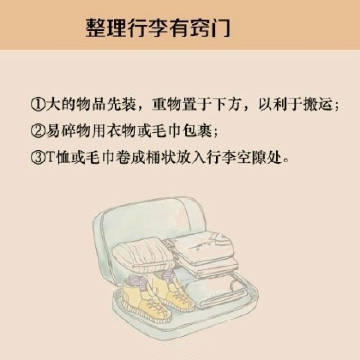 实用帖：旅游达人总结的旅行小tips！给爱旅行的你！！ ​