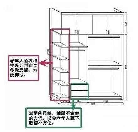 【装修必备】30年不用换的衣柜设计，实用又好看。 ​ ​​​