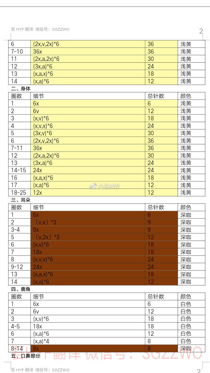 长颈鹿