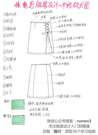 服装设计款式图