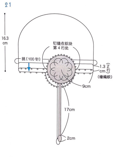 针法