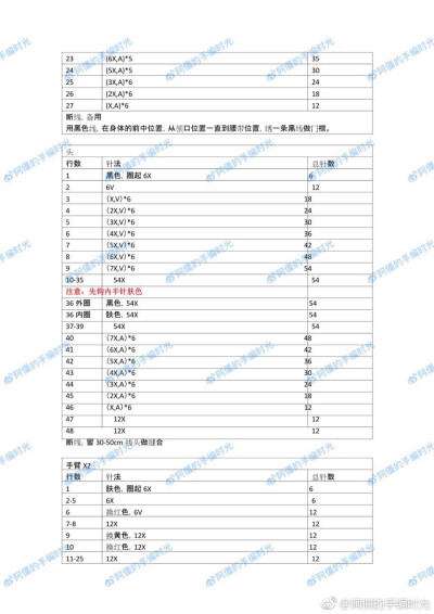 英国大头兵