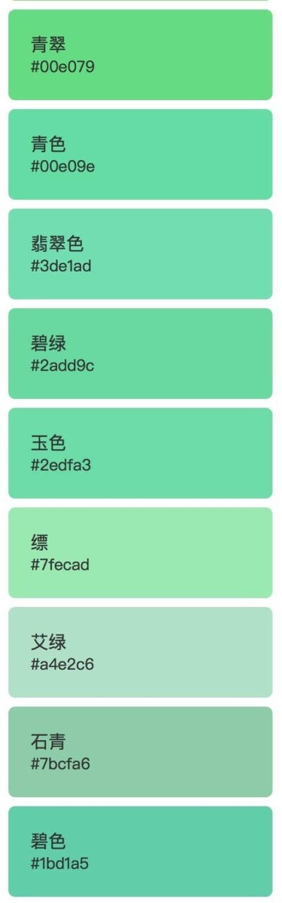 中國傳統名稱色卡。 ​​​