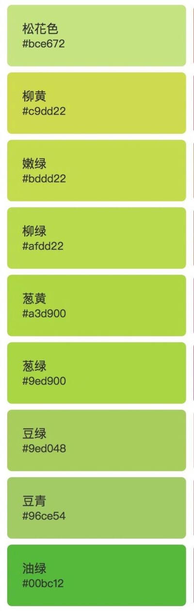 中國傳統名稱色卡。 ​​​