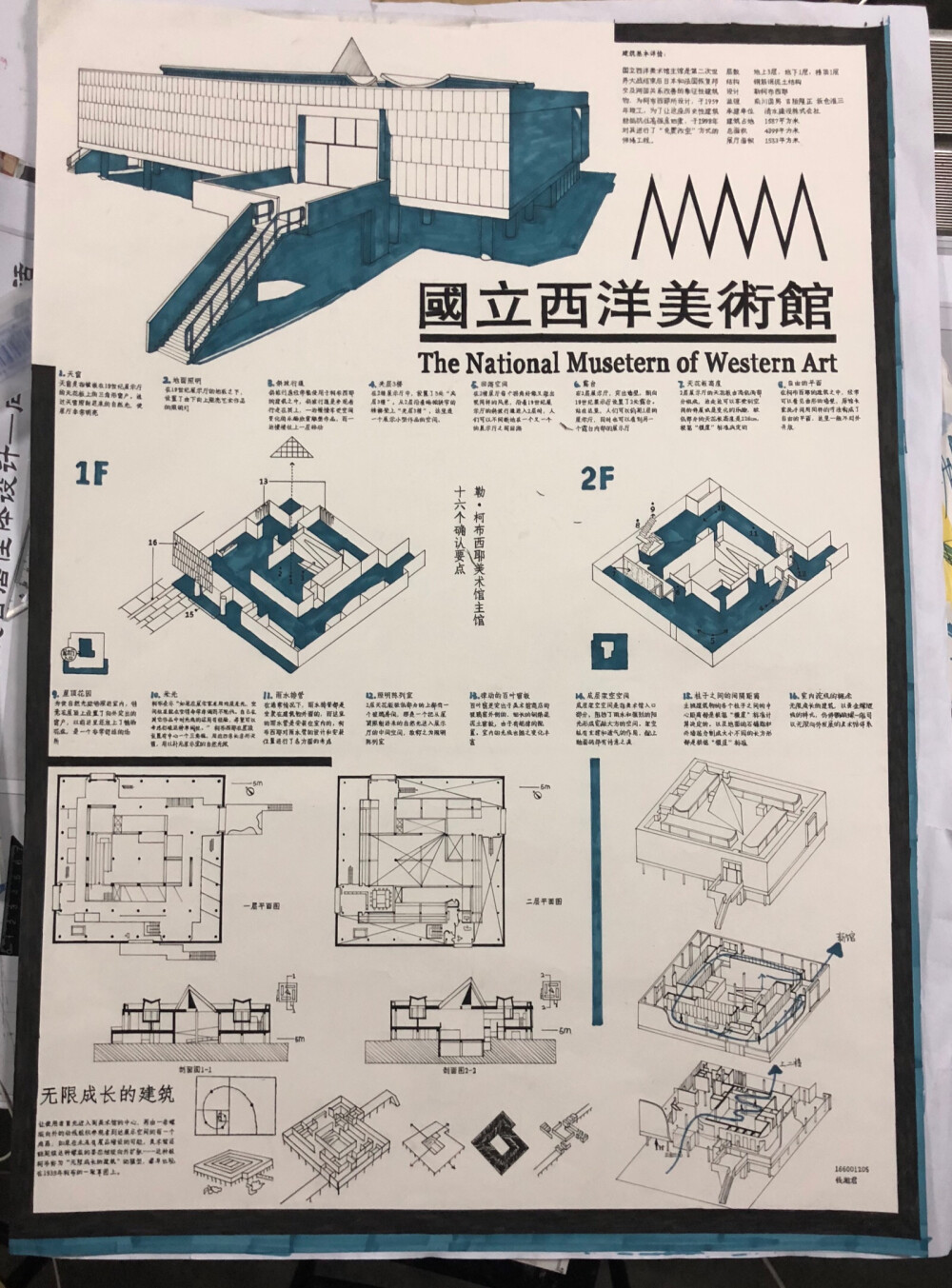 大二建筑学设计课作业；美术馆设计；美术馆案例分析；勒柯布西耶 国立西洋美术馆分析