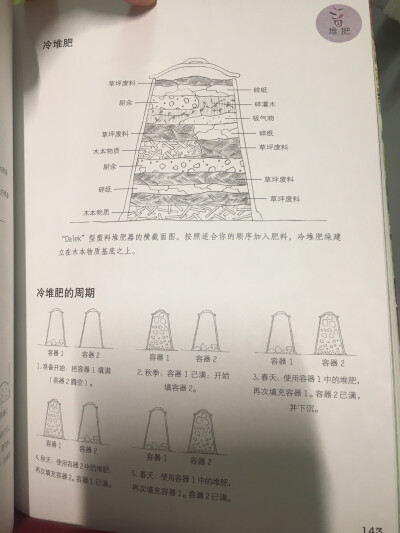 生态花园实用手册，冷堆肥