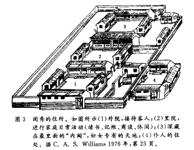 古代院落