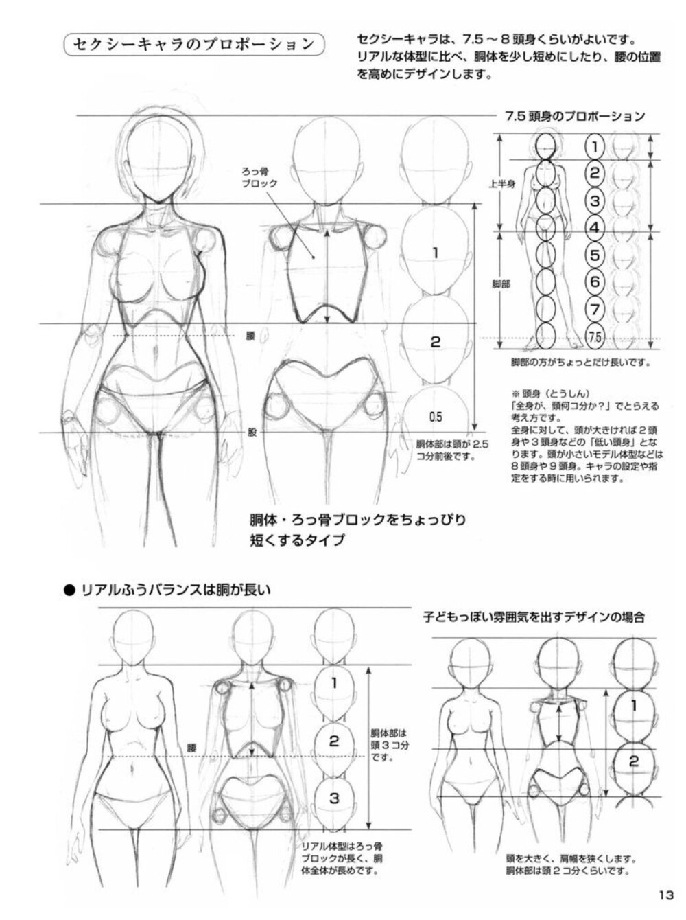 漫画身体结构