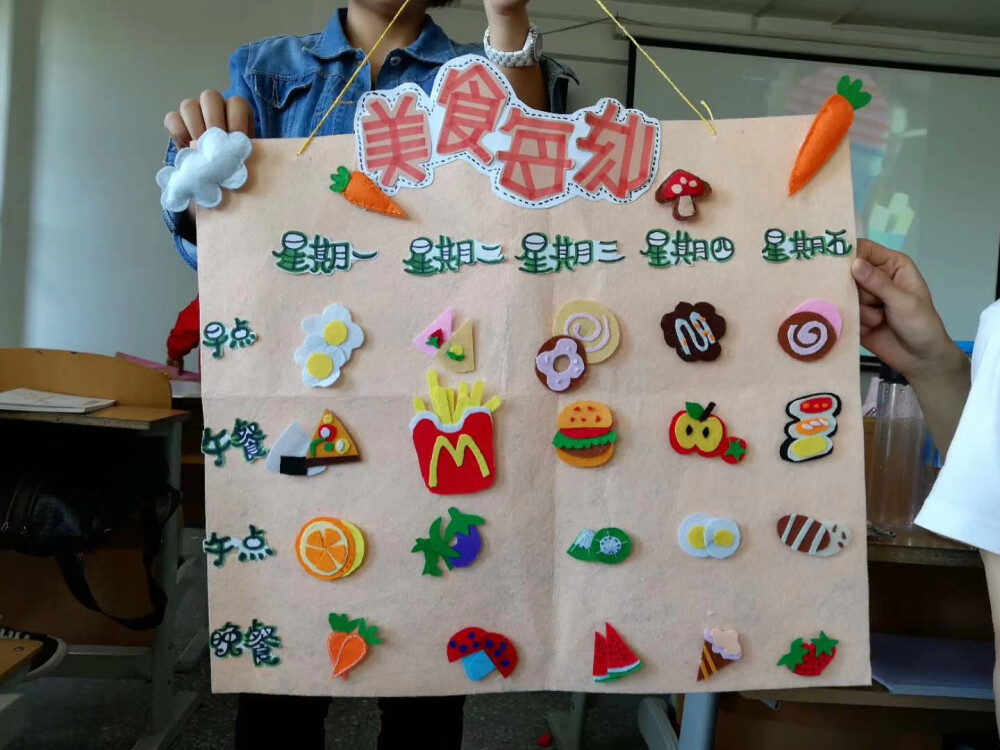 幼儿园环创家园联系墙一周食谱班牌等