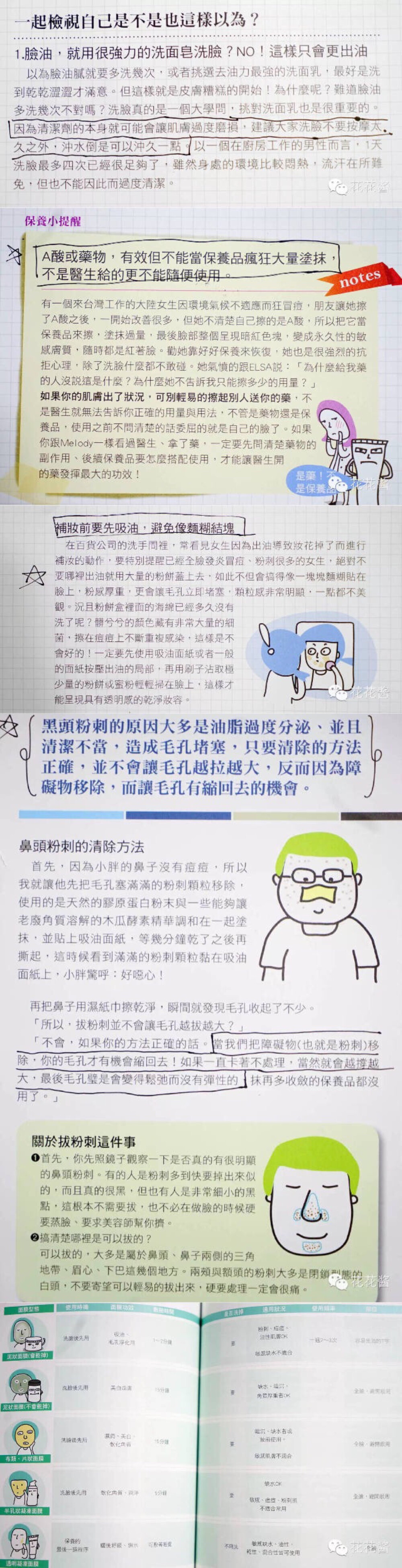 护肤小知识 来源于微博分享