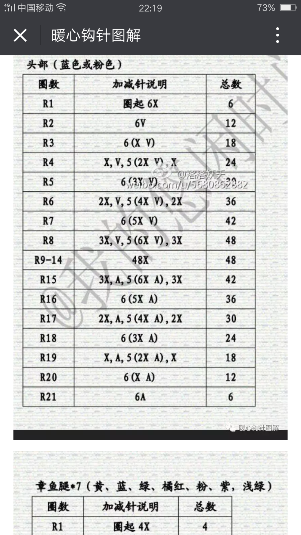 听音乐的小章鱼