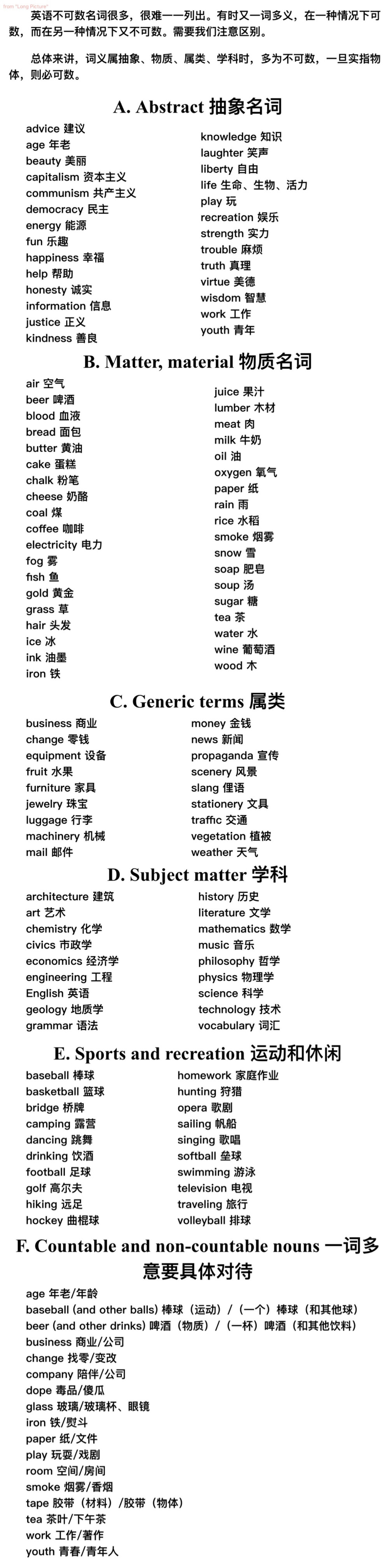 英语常见不可数名词