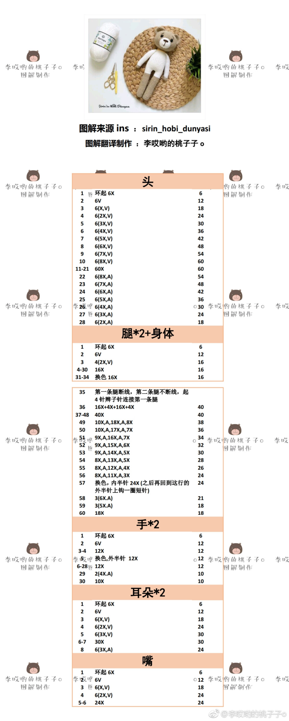 背带裤熊