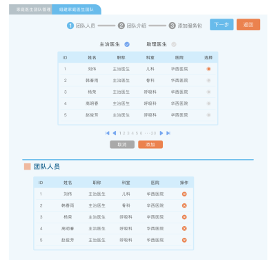 后台界面设计
医疗