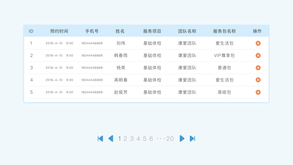 后台界面设计
医疗