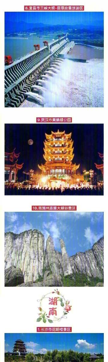 【中国247个AAAAA级景区，存起来吧！去过10家，算你厉害！】最近全国的5A景点有更新啦！从213个更新到了247个！5A景点可是中国旅游景区最高界别！最近春暖花开，要不要约一波出去走走？ ​​​​