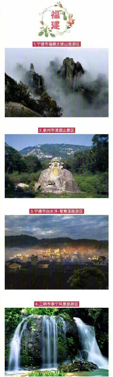 【中国247个AAAAA级景区，存起来吧！去过10家，算你厉害！】最近全国的5A景点有更新啦！从213个更新到了247个！5A景点可是中国旅游景区最高界别！最近春暖花开，要不要约一波出去走走？ ​​​​