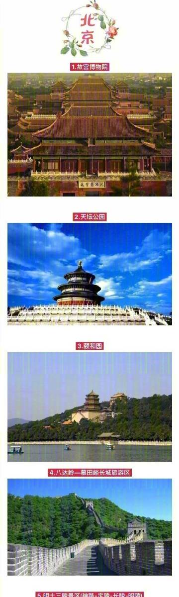 【中国247个AAAAA级景区，存起来吧！去过10家，算你厉害！】最近全国的5A景点有更新啦！从213个更新到了247个！5A景点可是中国旅游景区最高界别！最近春暖花开，要不要约一波出去走走？ ​​​​