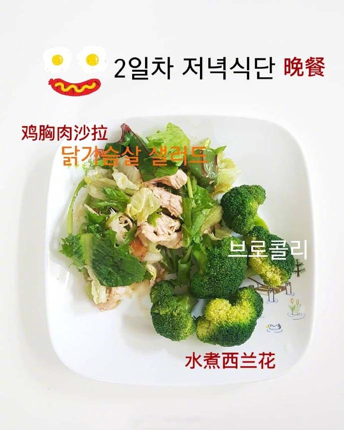 春节后三天减肥食谱打卡，不用纠结吃什么了 ​​​​