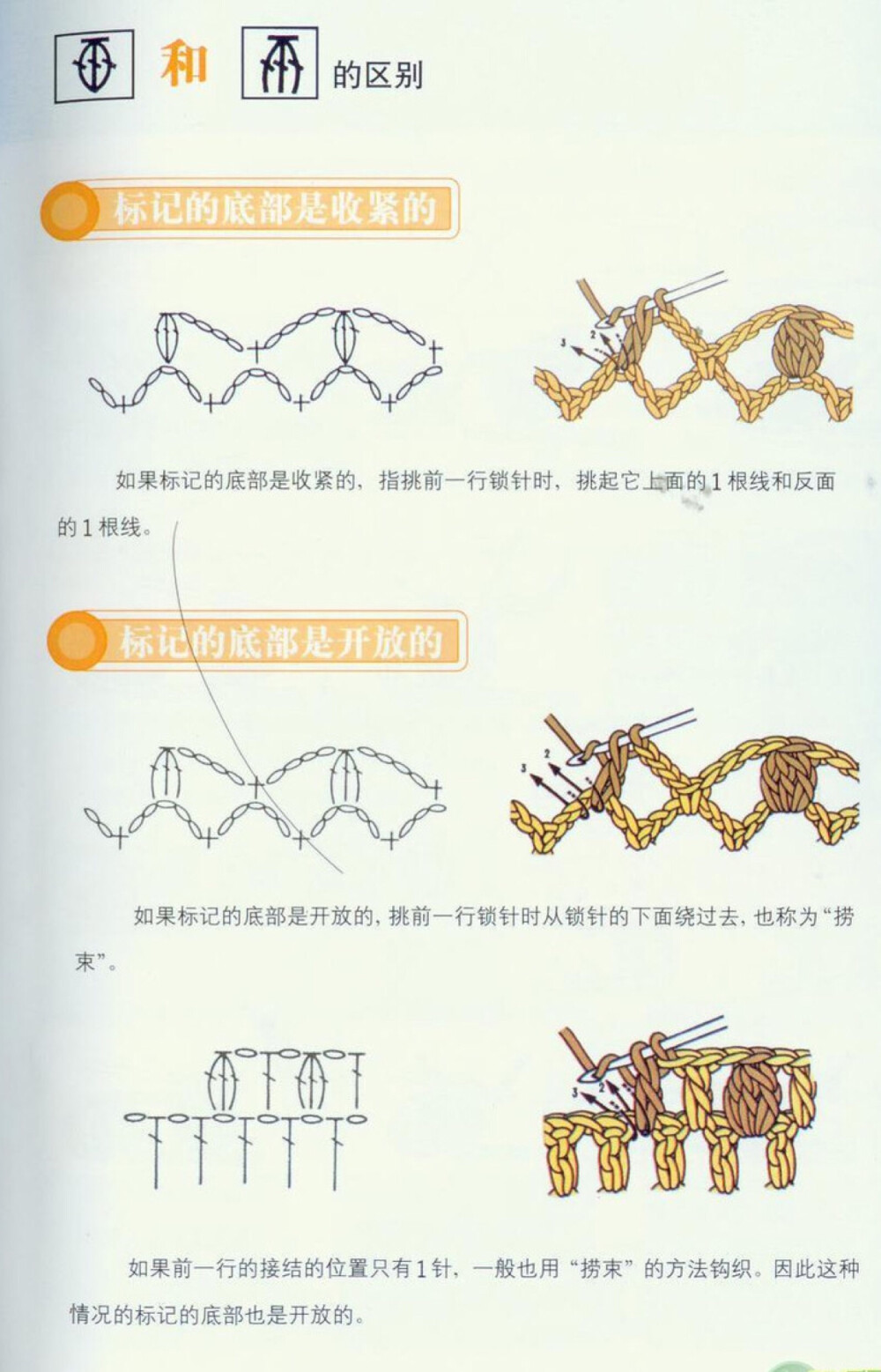 钩针符号图解5