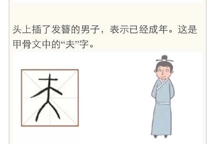 与人相关的甲骨文