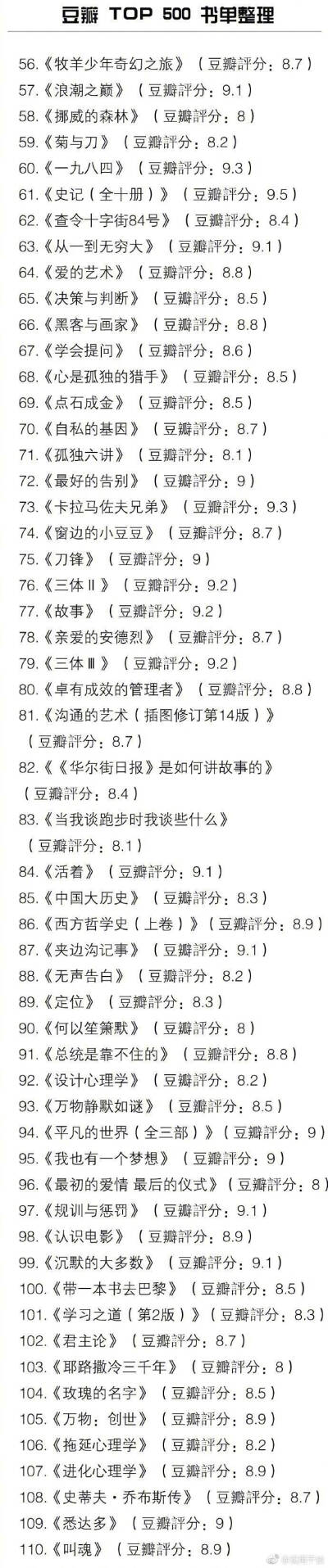 豆瓣top500的书单 ​