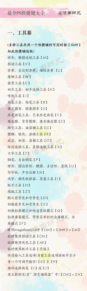 PS快捷键大全  收藏学起来  省时又省力