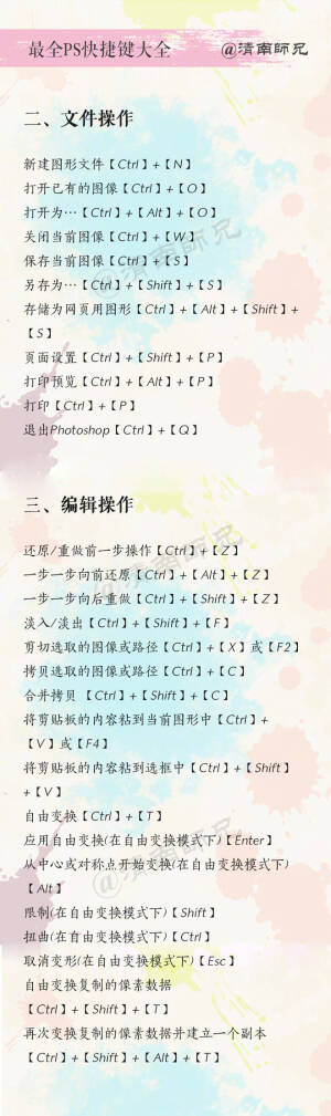 PS快捷键大全  收藏学起来  省时又省力