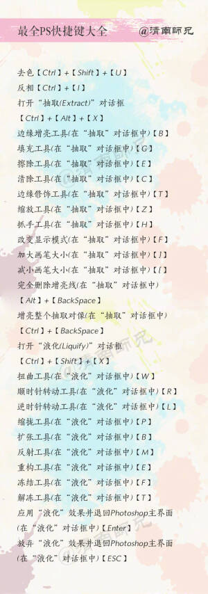 PS快捷键大全  收藏学起来  省时又省力