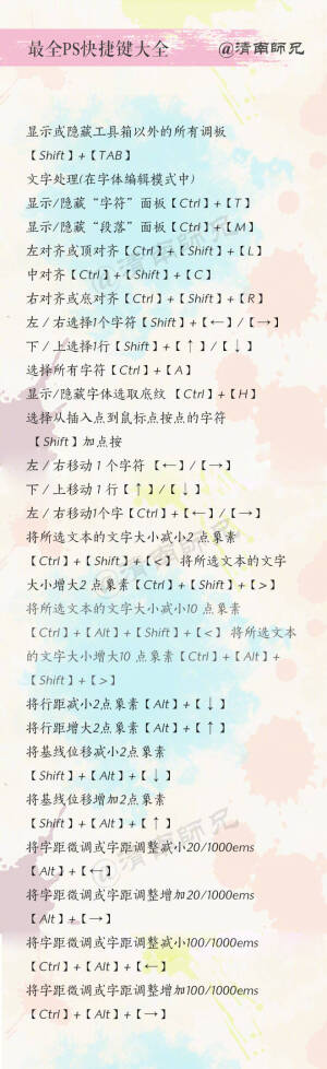 PS快捷键大全  收藏学起来  省时又省力