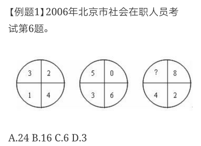 九宫格