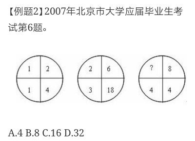 九宫格