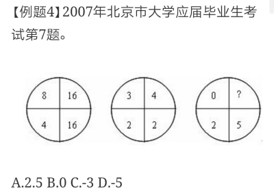 九宫格